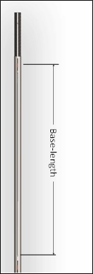 drebarbaselength